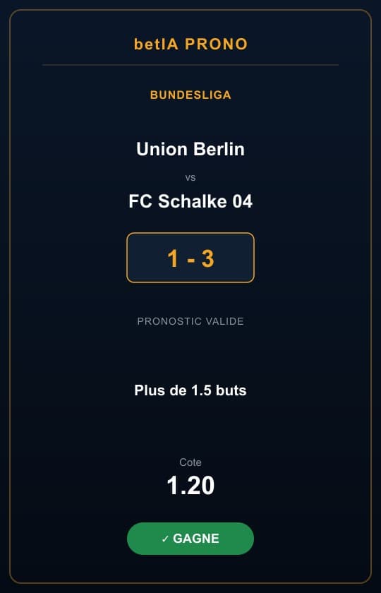 Coupon gagnant, Plus de 1.5 buts