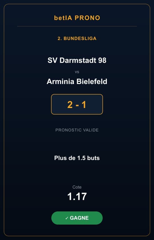 Coupon gagnant, Plus de 1.5 buts