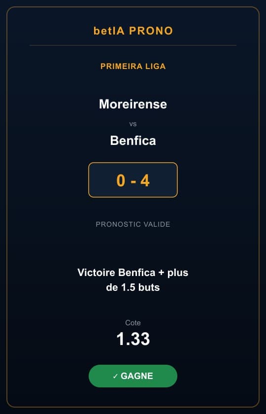 Coupon gagnant, Victoire Benfica + plus de 1.5 buts