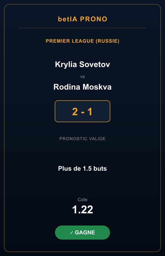 Coupon gagnant, Plus de 1.5 buts