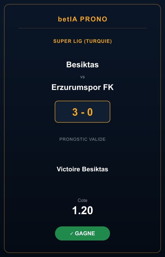 Coupon gagnant, Victoire Besiktas